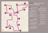 Parcours d`interprétation de la Nacre