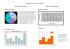 REPRÉSENTATIONS GRAPHIQUES Séries à caractère qualitatif