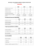 Statistiques du concours externe d`adjoint administratif