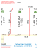 EXTRAIT DE CADASTRE