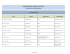 BIBLIOGRAPHIE GENERALE AFRIQUE (Indicative et informative)