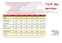 Tarif des services