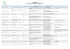 Events in Bugey Sud october 2015