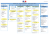 Organigramme du 8 Août 2016 - Lot-et