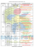 11 fermetures 5 ouvertures - SNUipp