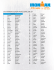 2013 IRONMAN flORIdA pROfessIONAl BIB lIst