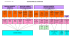 organigramme filiere