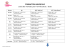 Liste des manuels 2015