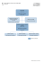 Le lien s`ouvre dans une nouvelle fenêtre•Organigramme
