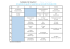 PLANNING TAP 2016/2017 Thème : "Le Temps" 1ère période du