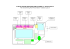 PLAN DU CENTRE NAUTIQUE PRINCE ALBERT II