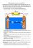 source électrique anode cathode Cu Cu Cu Cu