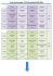 Kérourgué - Plannings site de la ville