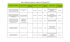 Liste de diffusion formation 1er octobre au 31 décembre 2015