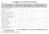 Fiche bilan évaluation de positionnement