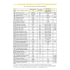 LISTE DES ZONES HUMIDES ET COURS D`EAU REMARQUABLES