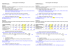 Interrogation de statistique NOM Prénom : 5×0  37×1  15×2  32×3