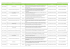 Téléchargez le programme complet