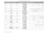 CNR_Diffusion_Activites des Labos 2013