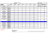 Kitchen Rota Template 2016