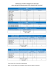 Tableau du nombre d`agents de sécurité selon le type d`évènements