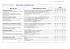 le fichier PDF du Test de Campbell