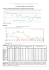 Les enjeux de la dette publique