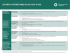 consultez notre tableau comparatif