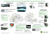 Augmentez la productivité de votre tracteur Séries