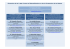 organigramme DLCDPN