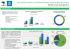 Infographie RU OCTOBRE 2016