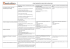 fiche diagnostic convoyeur a rouleaux