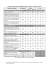 indicateurs de conditions de vie de la population - instat