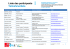 Liste des participants Teilnehmerliste