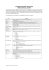 CLASSIFICATION DES CLIENTS 2016 Valable à partir du 1 juin 2016