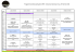 Semaine intensive 23 au 27 février 2015