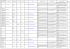 Coordonnées des CET du 82 et établissements de