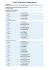 Comité Technique d`Etablissement