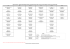 planning provisoire des cours de la saison 2016