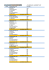 CYCLOBENELUX KLASSEMENT 2013 Ranking Surname Name