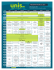 Programmation ÉtÉ 2015