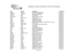 Liste CIUSSS CMDP - août 2015 V2x - (CIUSSS) du Nord-de-l`Île