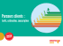 Parcours clients
