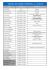 Tableau du conseil municipal délégations