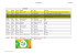 Liste des athlètes RIO 2016