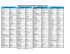 GROUPES D`ÉVALUATION ``TESTING`` 2016