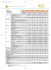 tableau comparatif