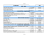&Eacute;T&Eacute; 2015 2015-09-01 (septembre) 2015-10-01 (Octobre) 2015