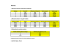 Exemples de calcul selon pays &ndash; suppression des allocations
