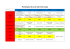 planning mini-camps SEM 1 EQUITATION